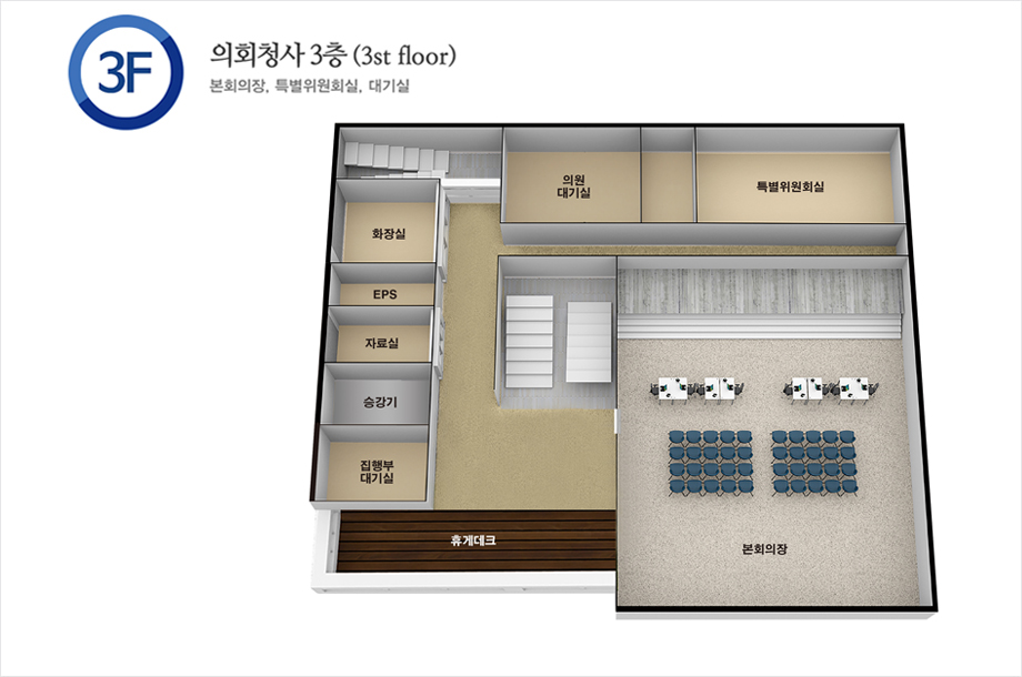 의회청사 3층(3st floor) 본회의장, 특별위원회실, 대기실 : 3층의 중앙에는 계단, 왼쪽 상단 계단을 시작으로 시계방향으로 의원 대기실, 방송실, 특별위원실, 본회의장, 휴게데크, 집행부 대기실, 승강기, 자료실, EPS와 화장실이 있습니다.